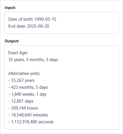 Age Calculator Example