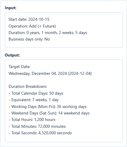 Date Calculator Example