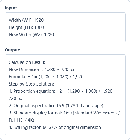 Aspect Ratio Calculator Example