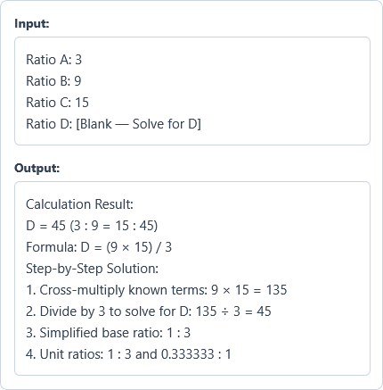 Ratio Calculator Example