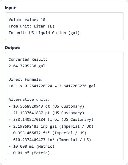 Volume Converter Example
